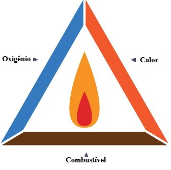 triangle2 pt